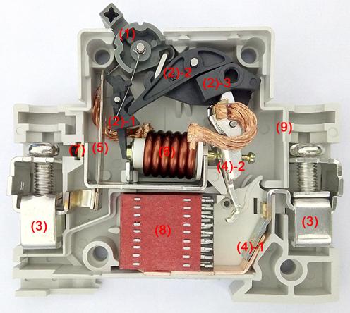 The Structure Of Miniature circuit breaker of Wenzhou Juer Electric Co.,Ltd