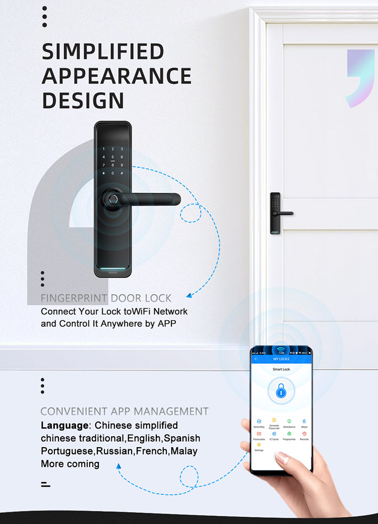 The benefit of fingerprint door lock